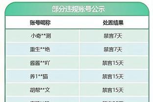 开云官网体育app下载安装苹果截图3